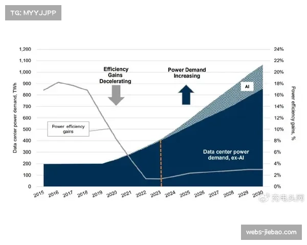 世预赛瑞典VS斯洛文尼亚，数据分析指向总进球数可能小于2.5球